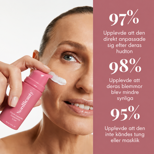 NordBeauty - Foundation